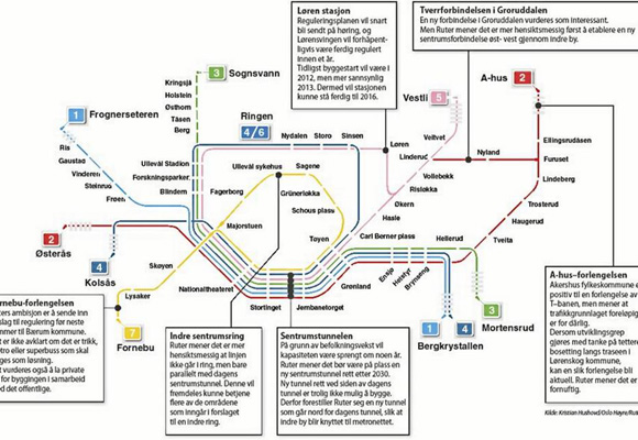 Er dette linjekartet i 2020? 2025? 2030? Grafikk: Ukjent.